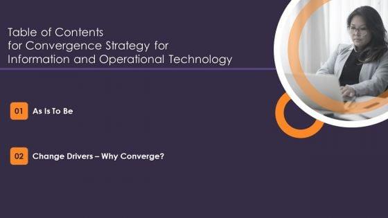 Convergence_Strategy_For_Information_And_Operational_Technology_Ppt_PowerPoint_Presentation_Complete_Deck_With_Slides_Slide_4.jpg