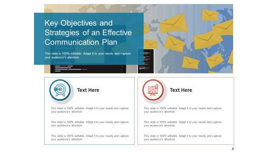 Conversation_Action_Plan_Organization_Employees_Ppt_PowerPoint_Presentation_Complete_Deck_Slide_6.jpg