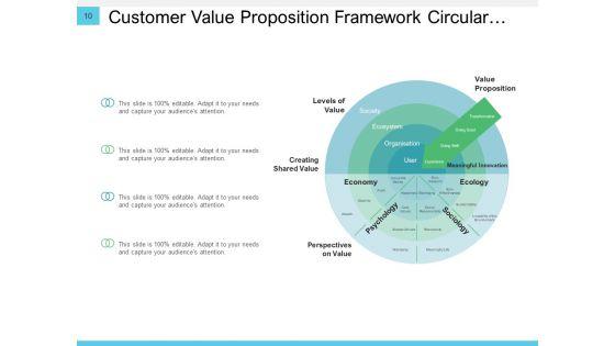 Conversation_Resolution_Tree_Business_Customer_Ppt_PowerPoint_Presentation_Complete_Deck_Slide_10.jpg