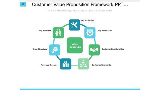 Conversation_Resolution_Tree_Business_Customer_Ppt_PowerPoint_Presentation_Complete_Deck_Slide_11.jpg