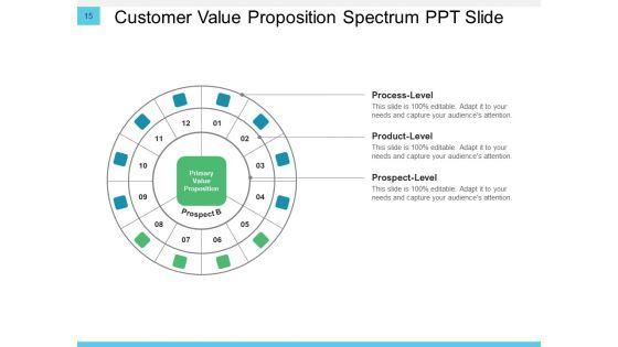 Conversation_Resolution_Tree_Business_Customer_Ppt_PowerPoint_Presentation_Complete_Deck_Slide_15.jpg