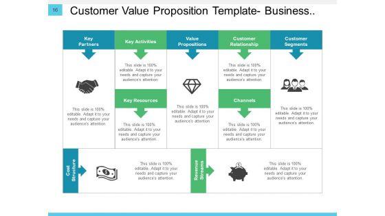 Conversation_Resolution_Tree_Business_Customer_Ppt_PowerPoint_Presentation_Complete_Deck_Slide_16.jpg