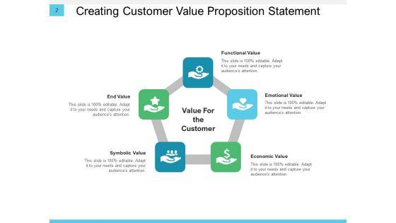 Conversation_Resolution_Tree_Business_Customer_Ppt_PowerPoint_Presentation_Complete_Deck_Slide_2.jpg