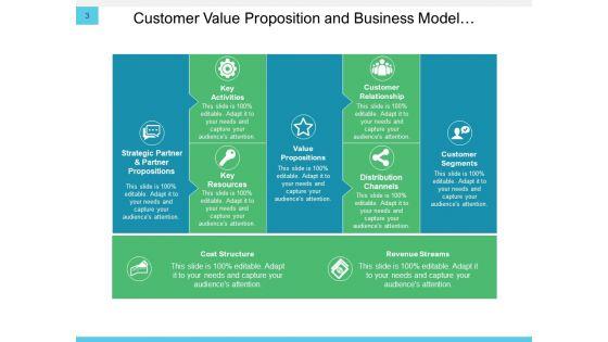 Conversation_Resolution_Tree_Business_Customer_Ppt_PowerPoint_Presentation_Complete_Deck_Slide_3.jpg