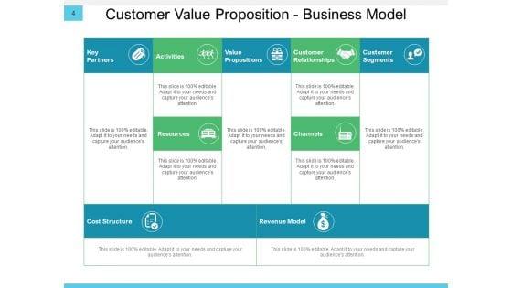 Conversation_Resolution_Tree_Business_Customer_Ppt_PowerPoint_Presentation_Complete_Deck_Slide_4.jpg