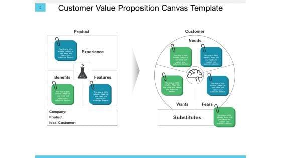 Conversation_Resolution_Tree_Business_Customer_Ppt_PowerPoint_Presentation_Complete_Deck_Slide_5.jpg