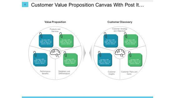 Conversation_Resolution_Tree_Business_Customer_Ppt_PowerPoint_Presentation_Complete_Deck_Slide_6.jpg