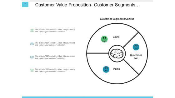 Conversation_Resolution_Tree_Business_Customer_Ppt_PowerPoint_Presentation_Complete_Deck_Slide_7.jpg