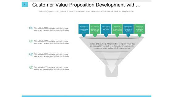 Conversation_Resolution_Tree_Business_Customer_Ppt_PowerPoint_Presentation_Complete_Deck_Slide_8.jpg