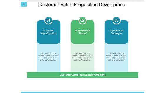 Conversation_Resolution_Tree_Business_Customer_Ppt_PowerPoint_Presentation_Complete_Deck_Slide_9.jpg