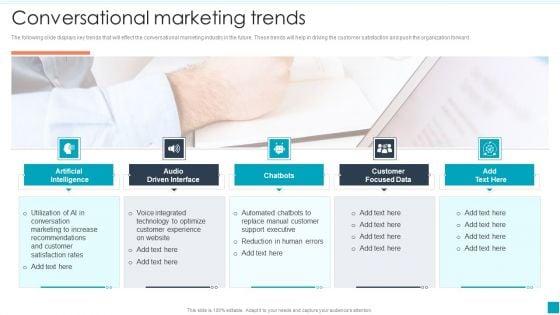Conversational_Marketing_Trends_Efficient_B2B_And_B2C_Marketing_Techniques_For_Organization_Guidelines_PDF_Slide_1.jpg