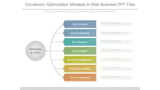 Conversion_Optimization_Mistakes_In_Web_Business_Ppt_Files_1.jpg