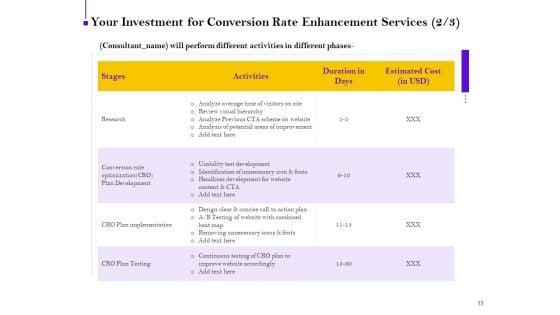 Conversion_Rate_Optimization_Proposal_Ppt_PowerPoint_Presentation_Complete_Deck_With_Slides_Slide_13.jpg