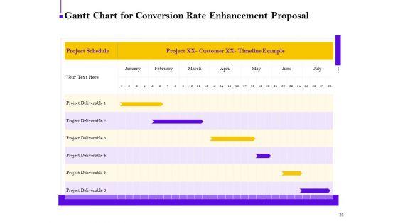 Conversion_Rate_Optimization_Proposal_Ppt_PowerPoint_Presentation_Complete_Deck_With_Slides_Slide_36.jpg