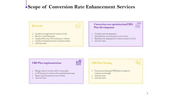 Conversion_Rate_Optimization_Proposal_Ppt_PowerPoint_Presentation_Complete_Deck_With_Slides_Slide_8.jpg
