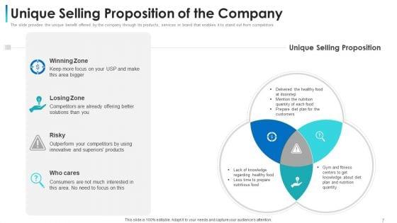 Convertible_Bond_Financing_Pitch_Deck_Ppt_PowerPoint_Presentation_Complete_Deck_With_Slides_Slide_7.jpg