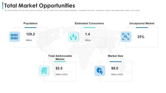 Convertible_Bond_Financing_Pitch_Deck_Total_Market_Opportunities_Elements_PDF_Slide_1.jpg