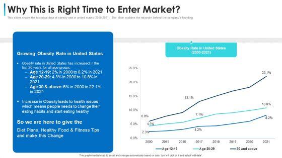 Convertible_Bond_Financing_Pitch_Deck_Why_This_Is_Right_Time_To_Enter_Market_Introduction_PDF_Slide_1.jpg