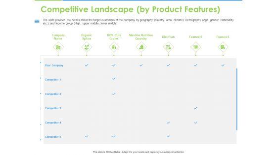 Convertible_Bonds_Pitch_Deck_For_Increasing_Capitals_Competitive_Landscape_By_Product_Features_Slides_PDF_Slide_1.jpg