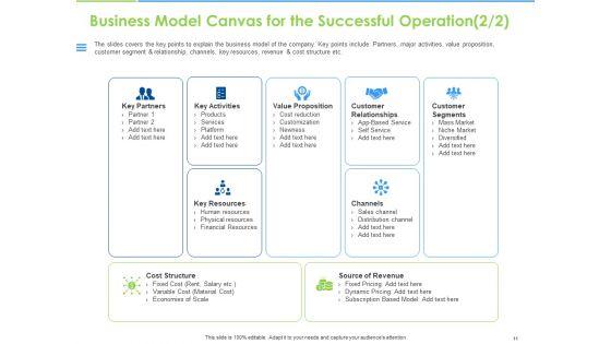 Convertible_Bonds_Pitch_Deck_For_Increasing_Capitals_Ppt_PowerPoint_Presentation_Complete_Deck_With_Slides_Slide_11.jpg