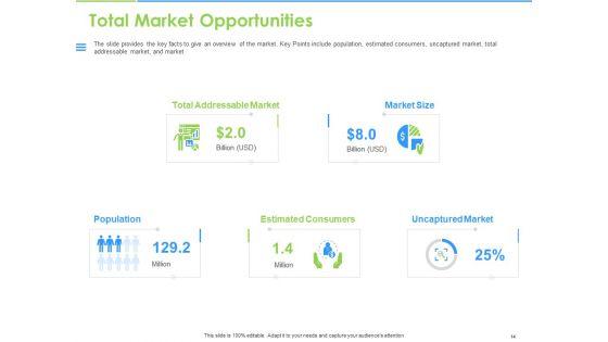 Convertible_Bonds_Pitch_Deck_For_Increasing_Capitals_Ppt_PowerPoint_Presentation_Complete_Deck_With_Slides_Slide_14.jpg