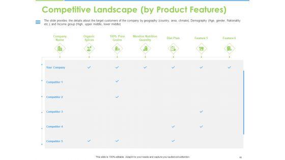 Convertible_Bonds_Pitch_Deck_For_Increasing_Capitals_Ppt_PowerPoint_Presentation_Complete_Deck_With_Slides_Slide_16.jpg
