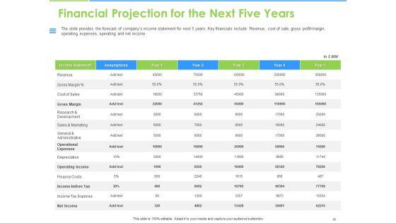Convertible_Bonds_Pitch_Deck_For_Increasing_Capitals_Ppt_PowerPoint_Presentation_Complete_Deck_With_Slides_Slide_19.jpg