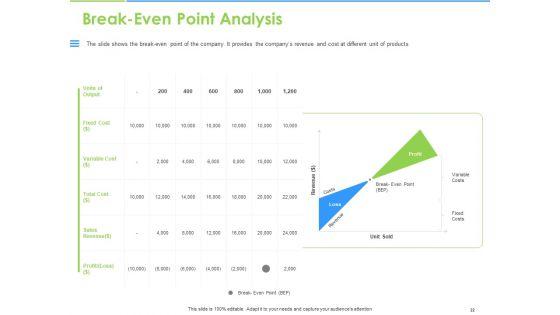 Convertible_Bonds_Pitch_Deck_For_Increasing_Capitals_Ppt_PowerPoint_Presentation_Complete_Deck_With_Slides_Slide_22.jpg