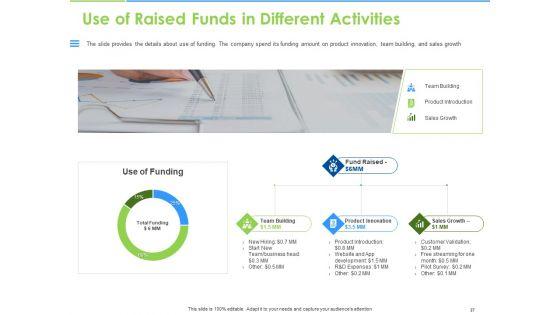 Convertible_Bonds_Pitch_Deck_For_Increasing_Capitals_Ppt_PowerPoint_Presentation_Complete_Deck_With_Slides_Slide_27.jpg