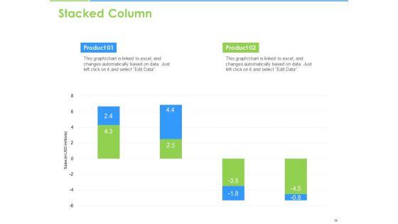 Convertible_Bonds_Pitch_Deck_For_Increasing_Capitals_Ppt_PowerPoint_Presentation_Complete_Deck_With_Slides_Slide_32.jpg