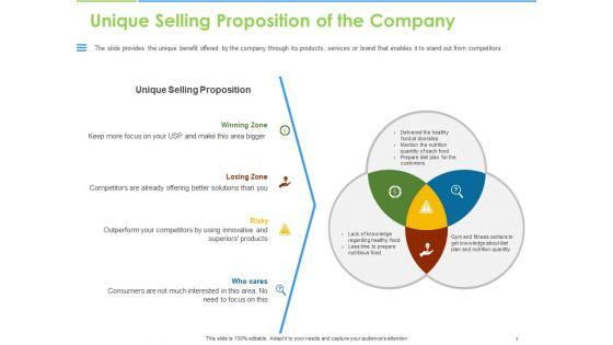Convertible_Bonds_Pitch_Deck_For_Increasing_Capitals_Ppt_PowerPoint_Presentation_Complete_Deck_With_Slides_Slide_7.jpg