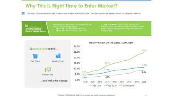 Convertible_Bonds_Pitch_Deck_For_Increasing_Capitals_Ppt_PowerPoint_Presentation_Complete_Deck_With_Slides_Slide_9.jpg