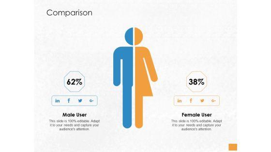 Convertible_Debenture_Funding_Comparison_Ppt_PowerPoint_Presentation_Outline_Show_PDF_Slide_1.jpg