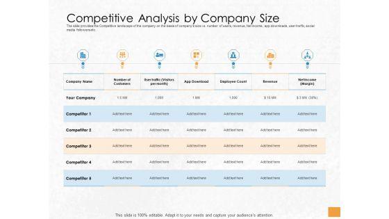 Convertible_Debenture_Funding_Competitive_Analysis_By_Company_Size_Ppt_Outline_Clipart_PDF_Slide_1.jpg