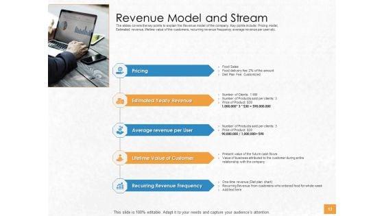Convertible_Debenture_Funding_Pitch_Deck_Ppt_PowerPoint_Presentation_Complete_Deck_With_Slides_Slide_13.jpg
