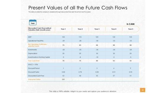 Convertible_Debenture_Funding_Pitch_Deck_Ppt_PowerPoint_Presentation_Complete_Deck_With_Slides_Slide_22.jpg