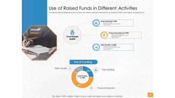 Convertible_Debenture_Funding_Pitch_Deck_Ppt_PowerPoint_Presentation_Complete_Deck_With_Slides_Slide_27.jpg