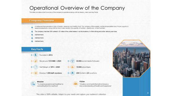 Convertible_Debenture_Funding_Pitch_Deck_Ppt_PowerPoint_Presentation_Complete_Deck_With_Slides_Slide_4.jpg