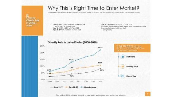 Convertible_Debenture_Funding_Pitch_Deck_Ppt_PowerPoint_Presentation_Complete_Deck_With_Slides_Slide_9.jpg