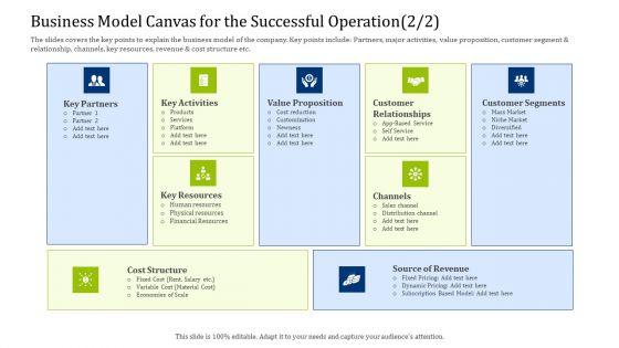Convertible_Debt_Financing_Pitch_Deck_Business_Model_Canvas_For_The_Successful_Operation_Structure_PDF_Slide_1.jpg