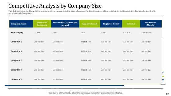 Convertible_Debt_Financing_Pitch_Deck_Ppt_PowerPoint_Presentation_Complete_Deck_With_Slides_Slide_17.jpg