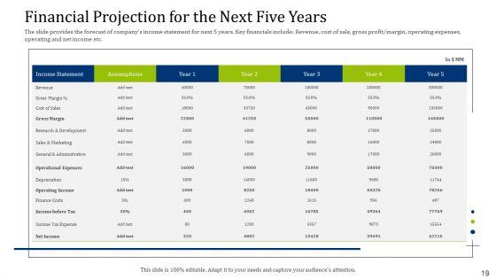 Convertible_Debt_Financing_Pitch_Deck_Ppt_PowerPoint_Presentation_Complete_Deck_With_Slides_Slide_19.jpg