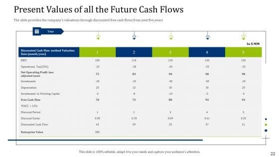Convertible_Debt_Financing_Pitch_Deck_Ppt_PowerPoint_Presentation_Complete_Deck_With_Slides_Slide_22.jpg