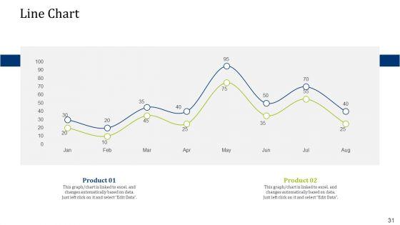 Convertible_Debt_Financing_Pitch_Deck_Ppt_PowerPoint_Presentation_Complete_Deck_With_Slides_Slide_31.jpg