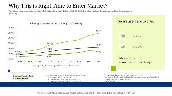 Convertible_Debt_Financing_Pitch_Deck_Why_This_Is_Right_Time_To_Enter_Market_Brochure_PDF_Slide_1.jpg