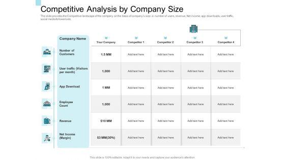 Convertible_Market_Notes_Competitive_Analysis_By_Company_Size_Ppt_Pictures_Show_PDF_Slide_1.jpg