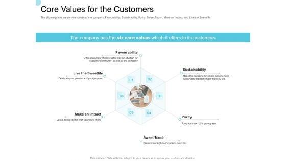 Convertible_Market_Notes_Core_Values_For_The_Customers_Ppt_Model_Background_PDF_Slide_1.jpg