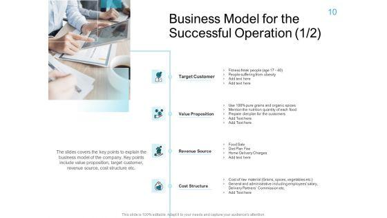 Convertible_Market_Notes_Ppt_PowerPoint_Presentation_Complete_Deck_With_Slides_Slide_10.jpg