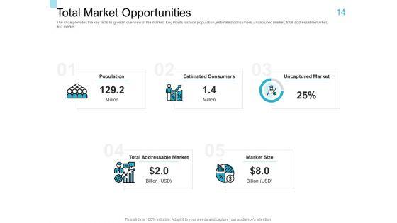 Convertible_Market_Notes_Ppt_PowerPoint_Presentation_Complete_Deck_With_Slides_Slide_14.jpg