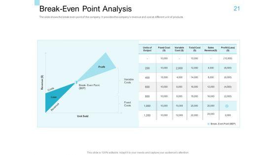 Convertible_Market_Notes_Ppt_PowerPoint_Presentation_Complete_Deck_With_Slides_Slide_21.jpg
